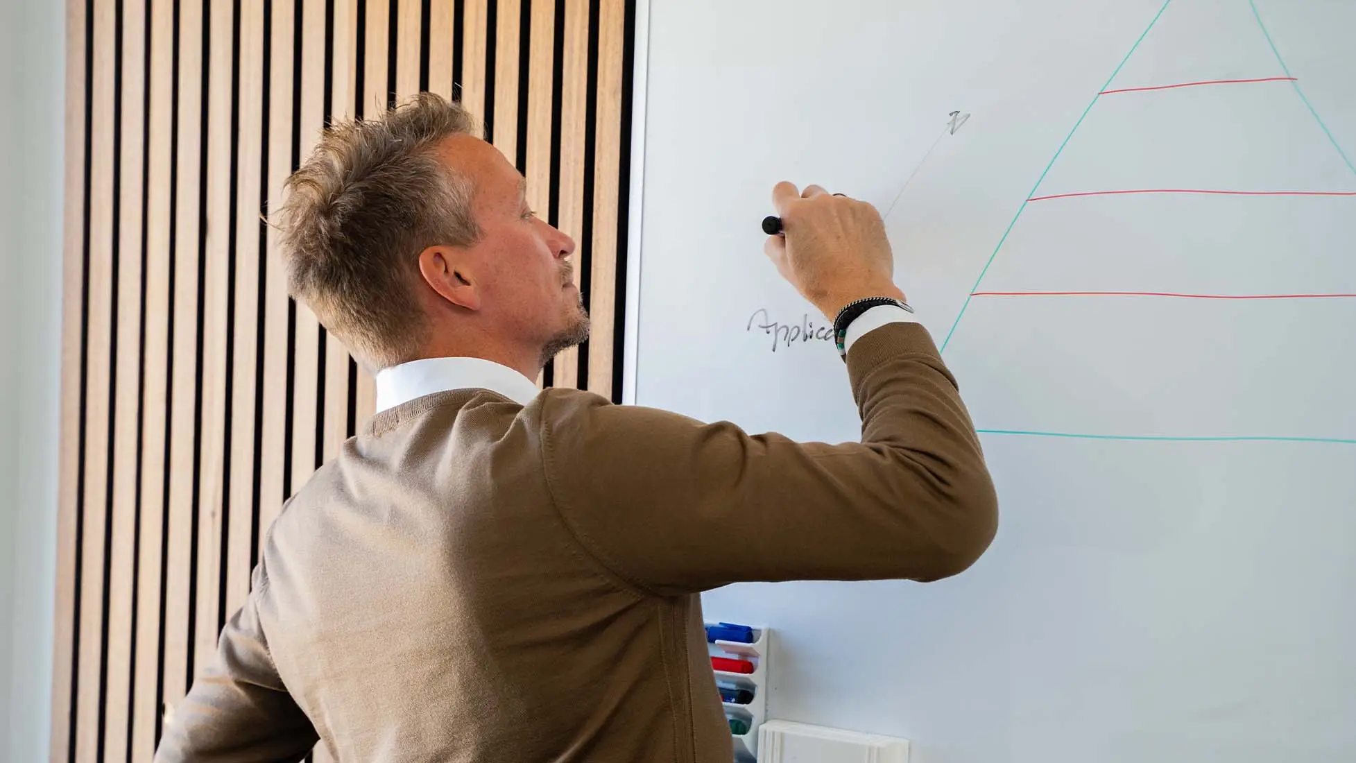 Clever Choice-medarbejder forklarer hvad ITSM-løsninger er ved et whiteboard