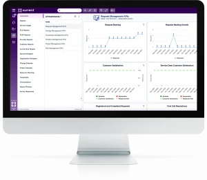 Xurrent er en cloud-baseret IT Service Management platform, der fokuserer på samarbejde og serviceaftaler på tværs af organisationer. 